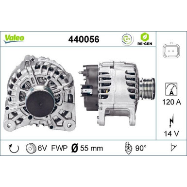 440056 Generator VALEO RE-GEN - AT