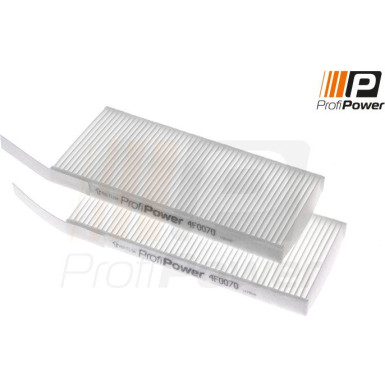 PROFIPOWER Filter, Innenraumluft