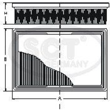 SCT GERMANY Luftfilter