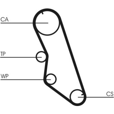 Continental CTAM Timing-Kit CT754WP1