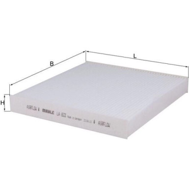 MAHLE Filter, Innenraumluft