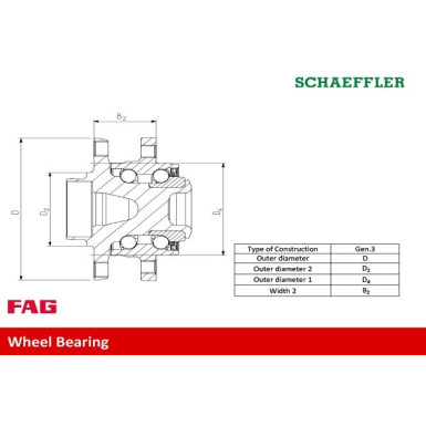 Schaeffler FAG Radlager 713670010 Schaeffler FAG Radlager 713670010