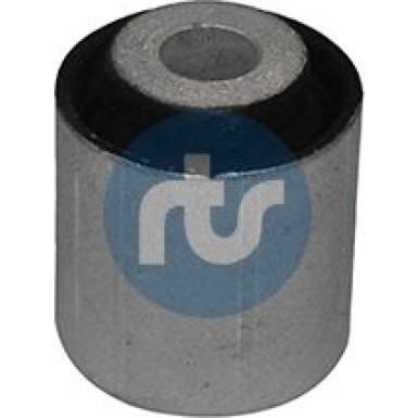 RTS Lagerung, Lenker