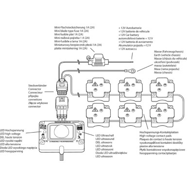K&K Marderabwehrgerät | M4700 K&K Marderabwehrgerät | M4700