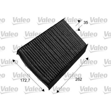 VALEO Innenraumfilter