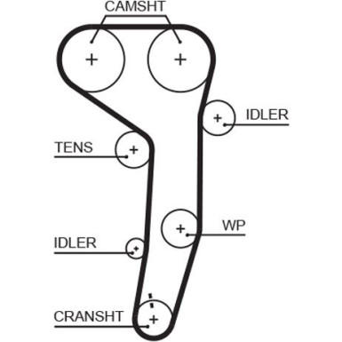 Zahnriemensatz inkl.Wapu AUDI A4,VW Golf,Passat 05 PowerGrip™ KP15607XS-2