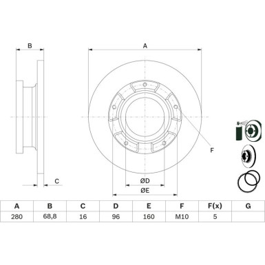 Bremsscheibe | FORD | 0 986 479 401