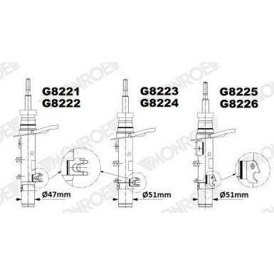 MONROE ORIGINAL-Gasdämpfer VA li | PEUGEOT 208 12 | G8224 MONROE ORIGINAL-Gasdämpfer VA li | PEUGEOT 208 12 | G8224