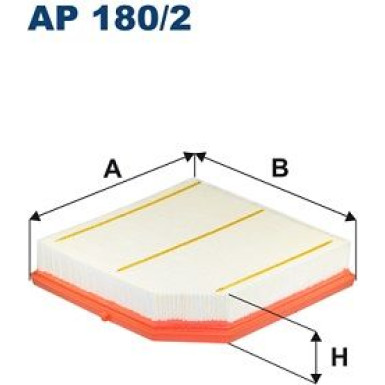 FILTRON Luftfilter | AP 180/2