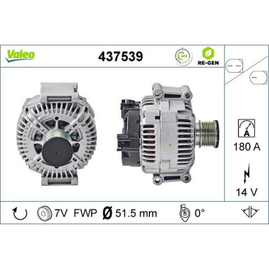 Generator VALEO RE-GEN AT 437539