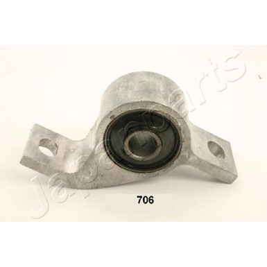 RU-706 Lagerung, Lenker