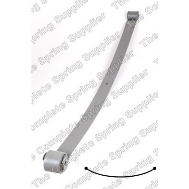 KILEN Federnpaket KILEN Federnpaket