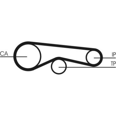 Zahnriemen | CT1094