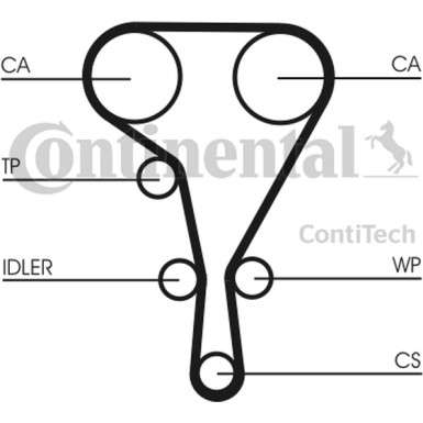 Wasserpumpe + Zahnriemensatz | CT1130WP2 Wasserpumpe + Zahnriemensatz | CT1130WP2