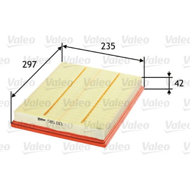 VALEO Luftfilter | 585013