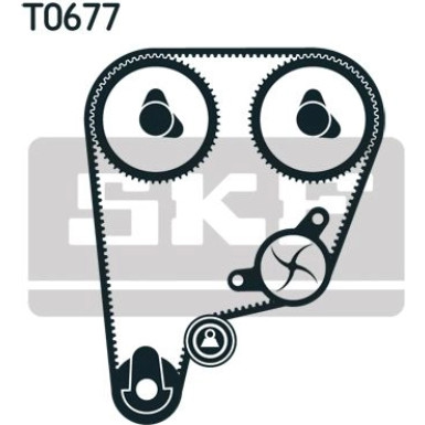 SKF Zahnriemensatz VKMA 93201