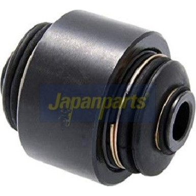 Lagerung, Lenker RU-2815