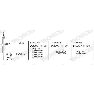 MONROE ORIGINAL-Öldämpfer VA | RENAULT Clio 1.1-1.4 90-98 | 11190