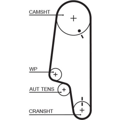 Zahnriemensatz inkl.Wapu | SEAT,VW Golf 97 | KP25427XS-1