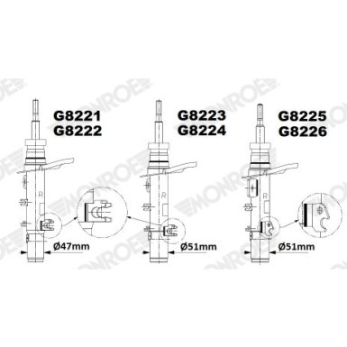 MONROE ORIGINAL-Gasdämpfer VA re | PEUGEOT 208 12 | G8221