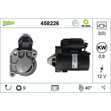 VALEO Anlasser 201123 VALEO RE-GEN AT