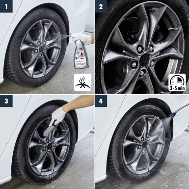 Sonax Felgenreiniger 1L FelgenReiniger 04303410