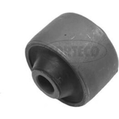 CORTECO Sparen | 21652974