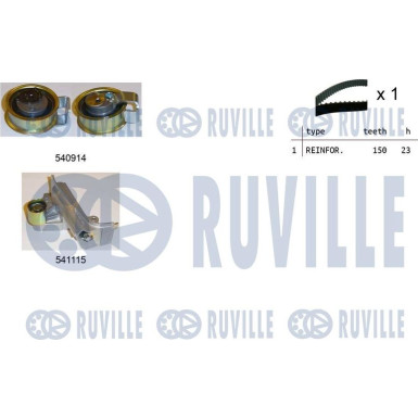 RUVILLE Timing-Kit