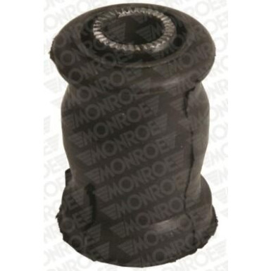 MONROE Lagerung, Lenker MONROE Lagerung, Lenker