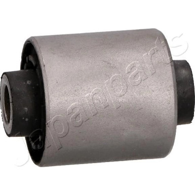 RU-H150 Lagerung, Lenker