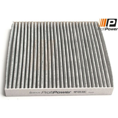 PROFIPOWER Filter, Innenraumluft