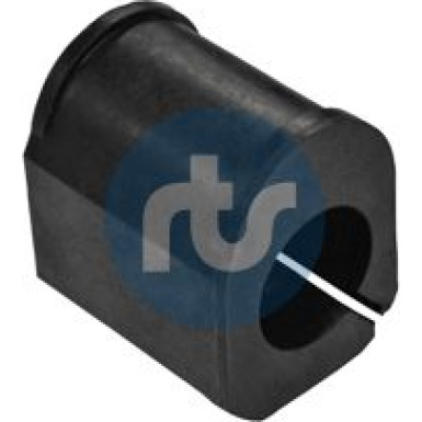 RTS Lagerung, Stabilisator