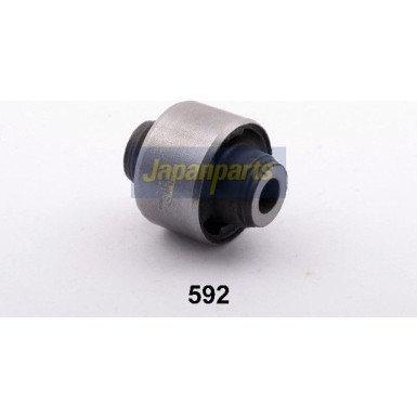 Lagerung, Lenker RU-592