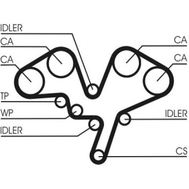 Zahnriemen | CT1052