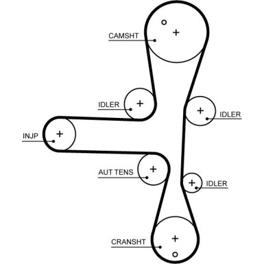 Zahnriemenkit OPEL Antara,Cascada,Insignia 06 PowerGrip™ K015701XS