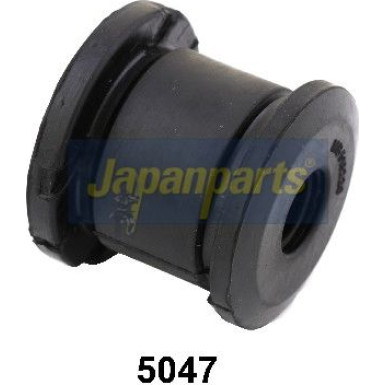 Lagerung, Lenker RU-5047