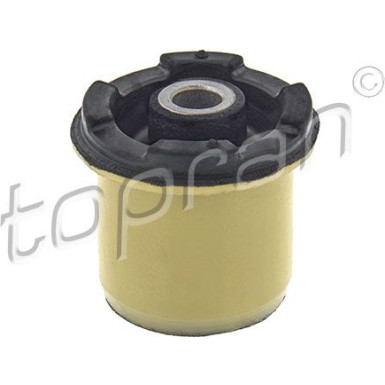 TOPRAN Sparen 200501