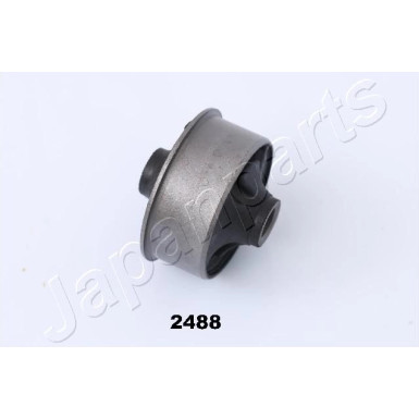 RU-2488 Lagerung, Lenker