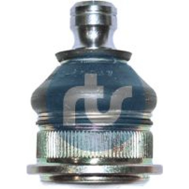 RTS Schulterklopfen