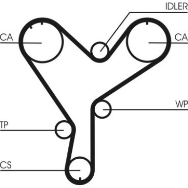 Continental CTAM Zahnriemen CT852 Continental CTAM Zahnriemen CT852