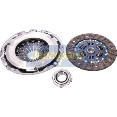 Kupplungssatz KF-353