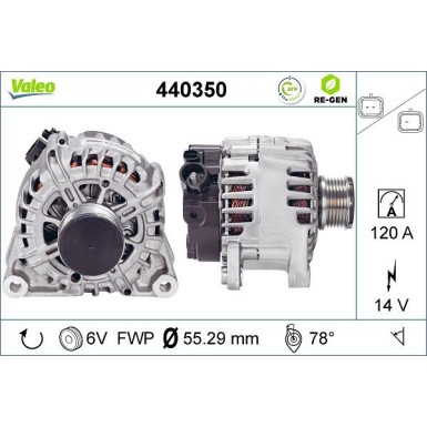 VALEO Generator 200281