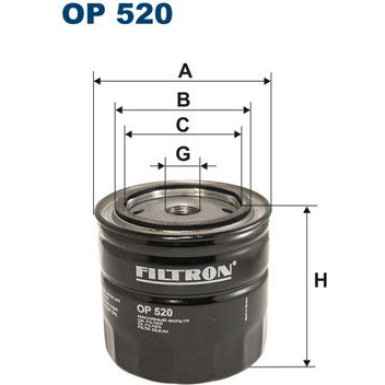 OP 520 Filter, Arbeitshydraulik