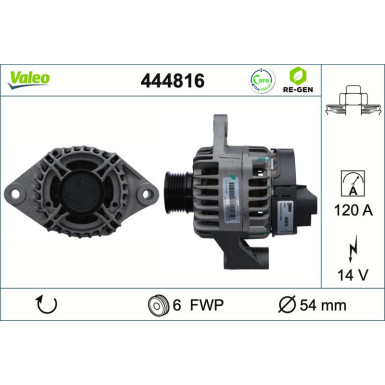 VALEO Generator 849208