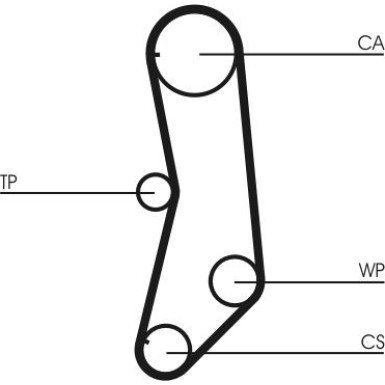 CT997K1 Zahnriemensatz CT997K1 Zahnriemensatz
