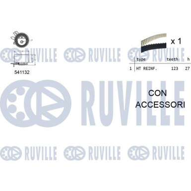 RUVILLE Timing-Kit