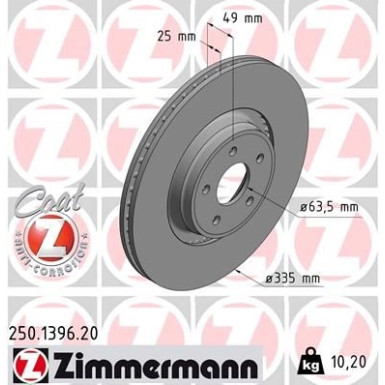 ZIMMERMANN Bremsscheibe | 250.1396.20