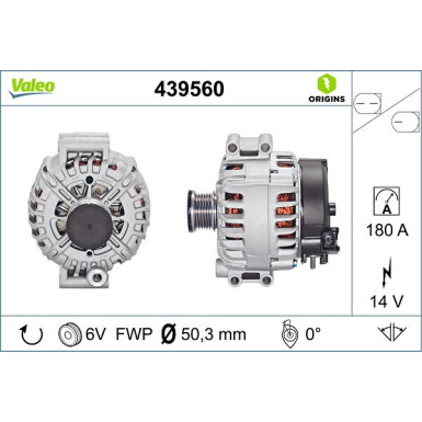 VALEO Generator 200224