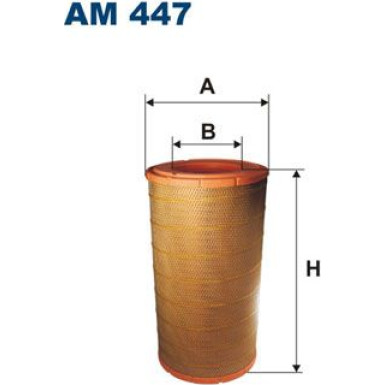 FILTRON Luftfilter | AM 447/1