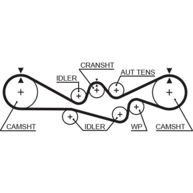 Zahnriemensatz SUBARU Legacy PowerGrip™ K015537XS